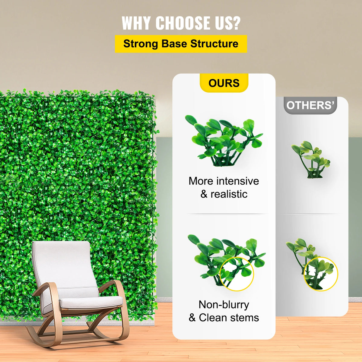 SucceBuy Artificial Boxwood Hedge Wall Panel For Home Decor