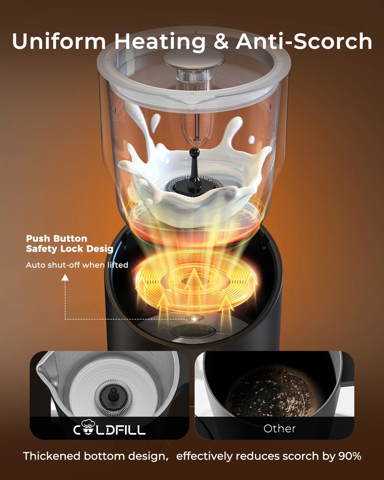 UHOST Milk Frother And Steamer 8 In 1 Coffee Frother