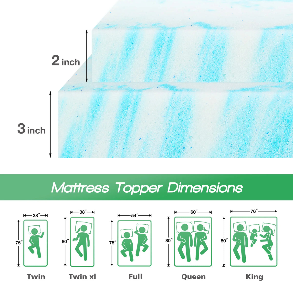 JHK Gel Memory Foam Mattress Topper Offers Cool Breathable Comfort