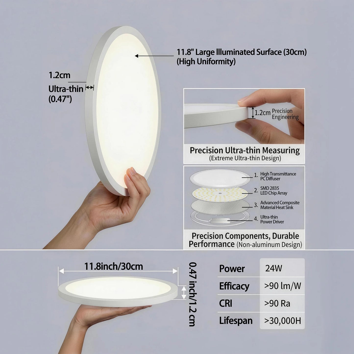 Tuaaryii Smart RGB Ceiling Light With Music Sync AI Modes