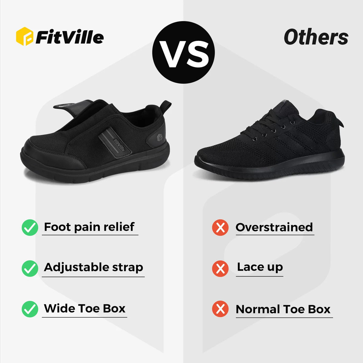 Fitville Men Diabetic Shoes Extra Wide Hook and Loop Walking Shoes