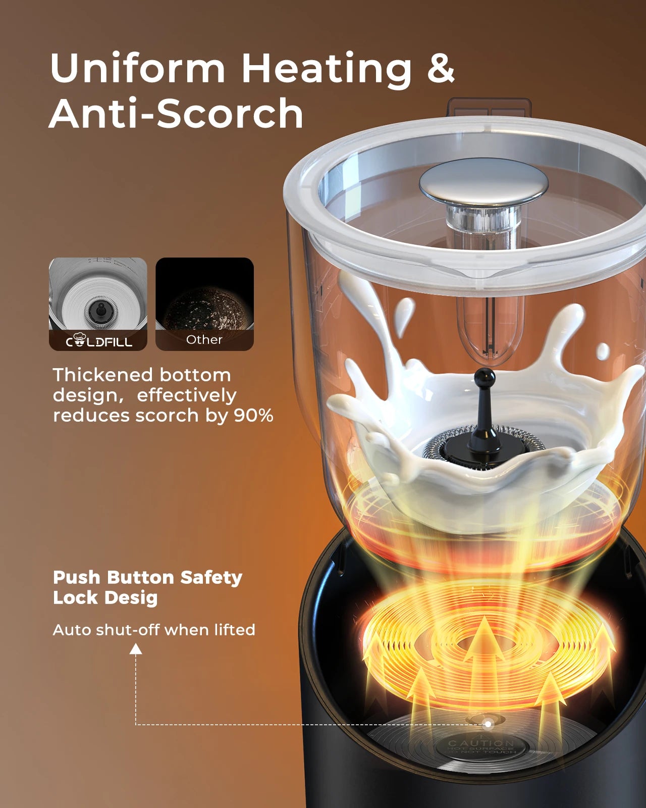UHOST Milk Frother And Steamer 8 In 1 Coffee Frother