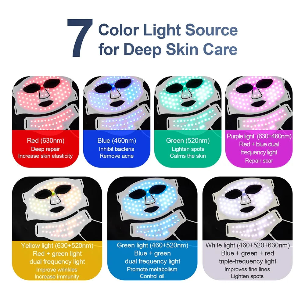 Foreverlily Silicone LED Mask For Skin Rejuvenation With Neck
