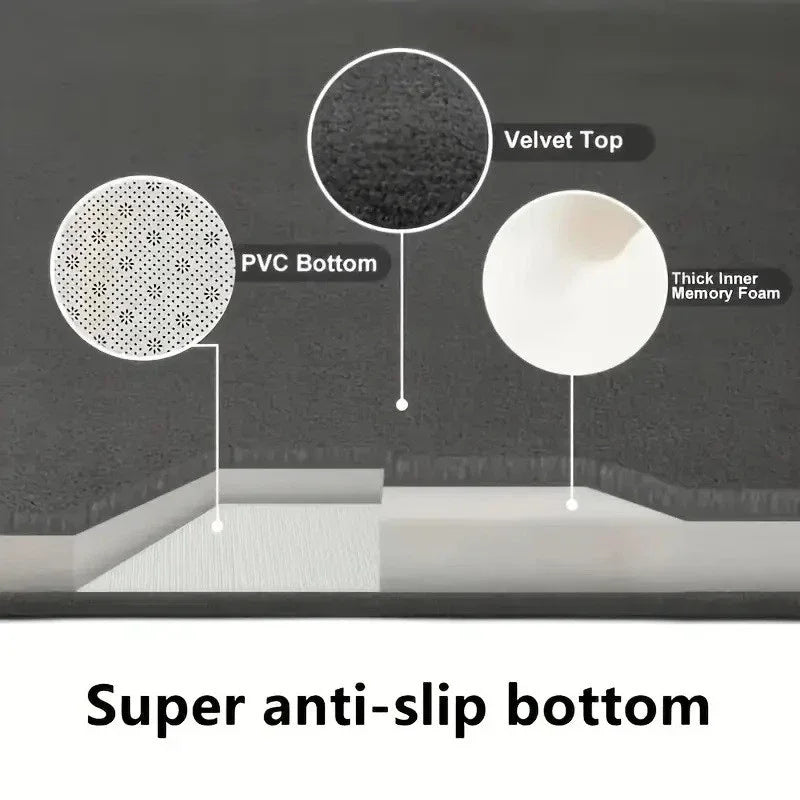 Absorbent Bath Mats Set Non Slip Memory Foam Rugs Bathroom