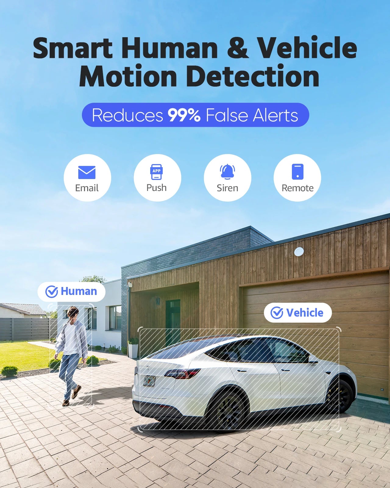ANNKE Smart Home 4K Video Security Camera System Kit 8 Channel NVR PoE Outdoor