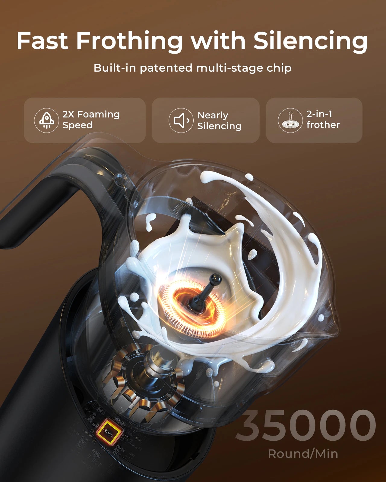 UHOST Milk Frother And Steamer 8 In 1 Coffee Frother