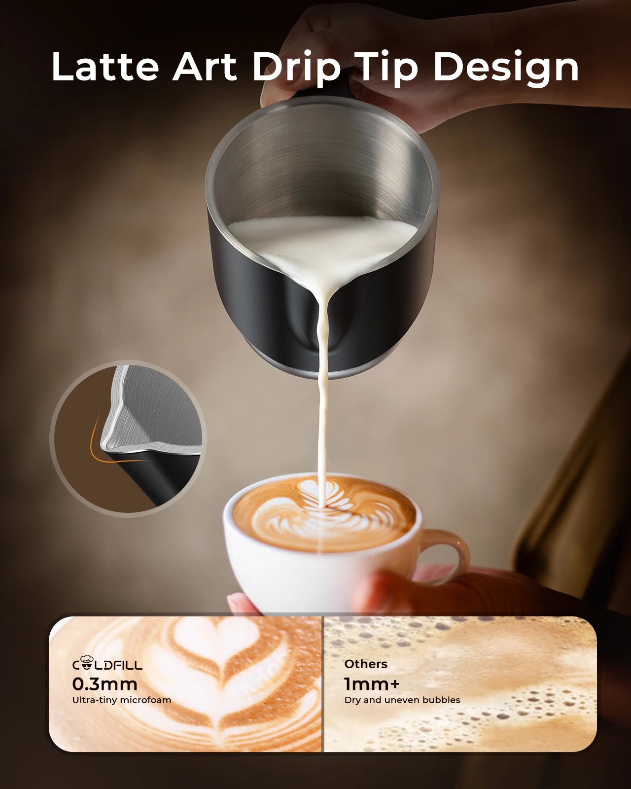 UHOST Milk Frother And Steamer 8 In 1 Coffee Frother
