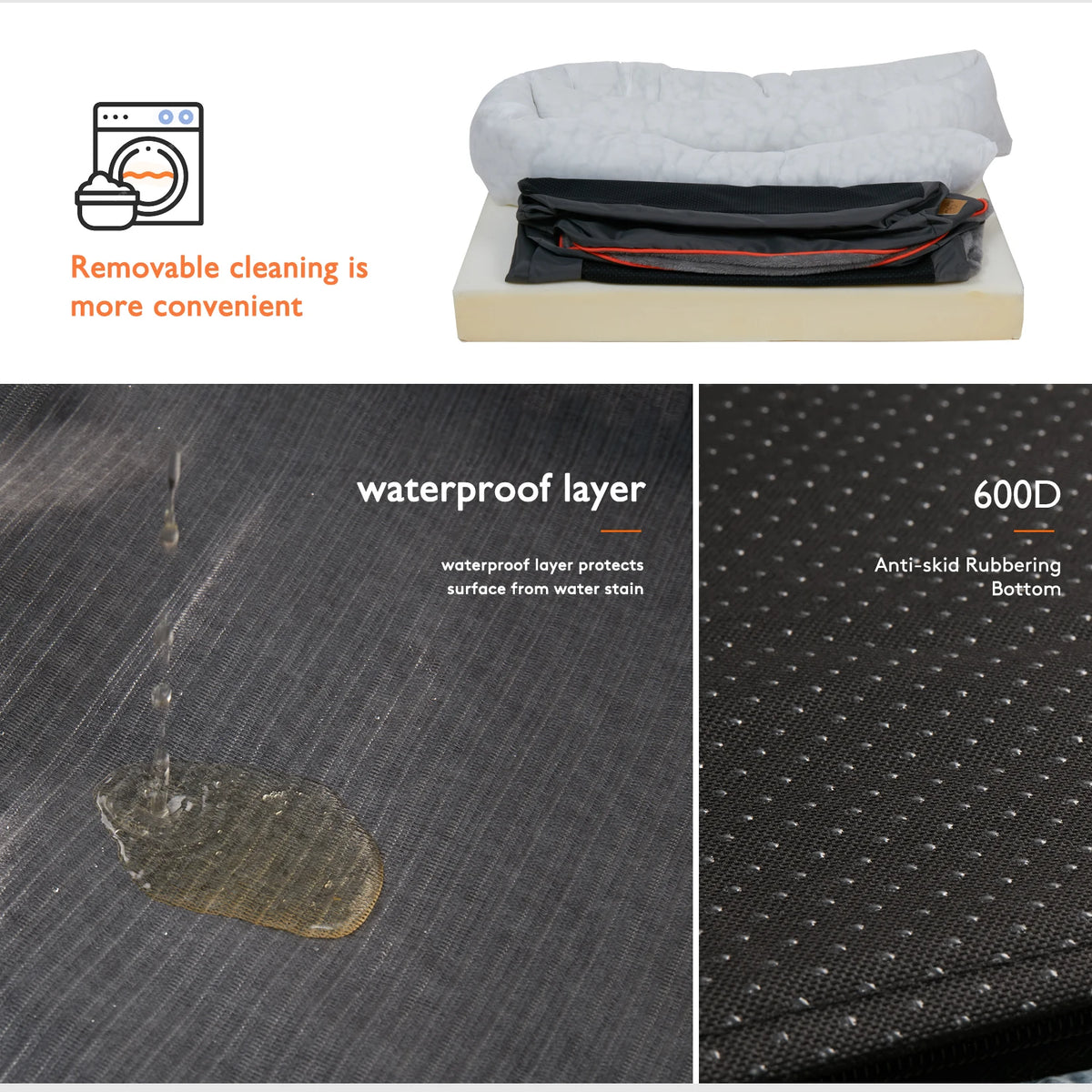 Bingopaw Anti Allergy Waterproof Dog Bed With Removable Fleece Cover