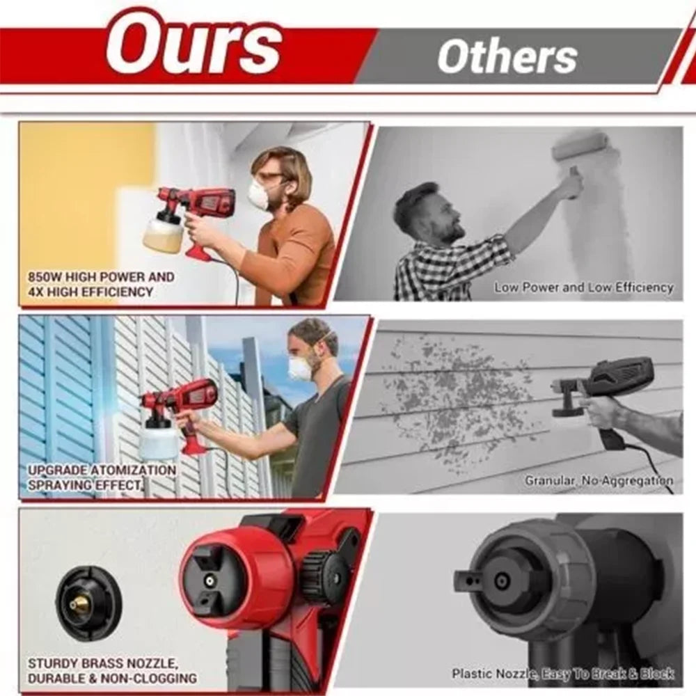 1400ML Electric Spray Gun 850W High Power Paint Sprayer