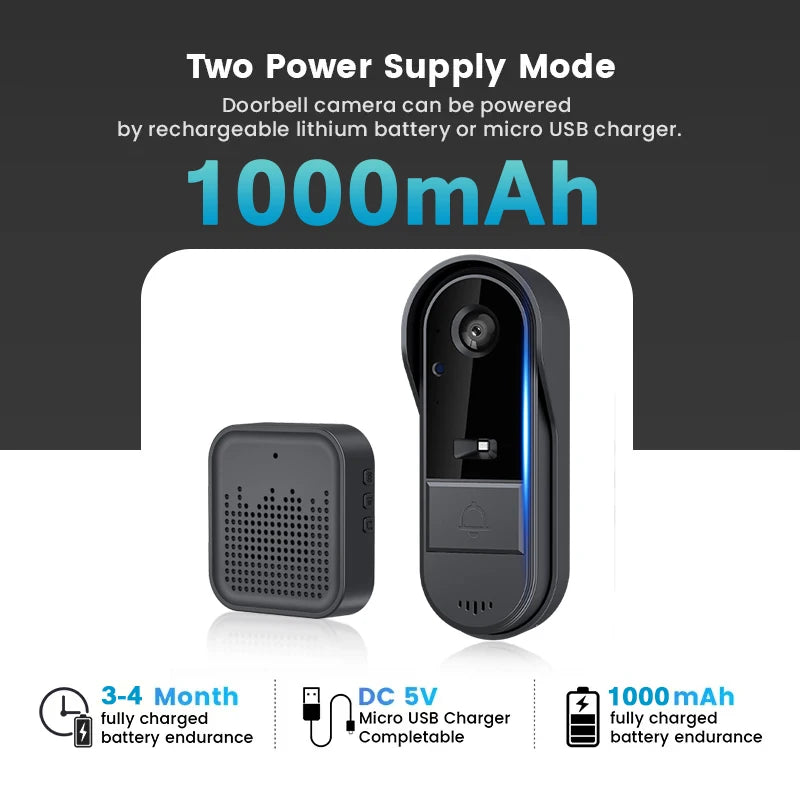 XBIBI WiFi Doorbell 1080P Two Way Audio Waterproof Storage